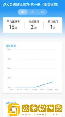 奕趣
