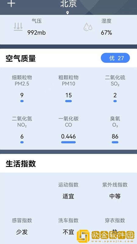 晚晴天气