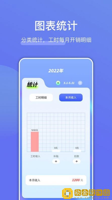 记工时管家