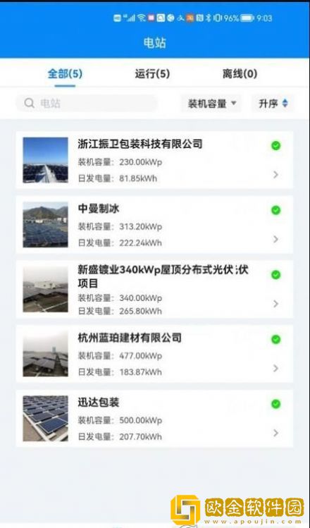 G易能