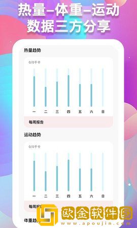 减肥小助手