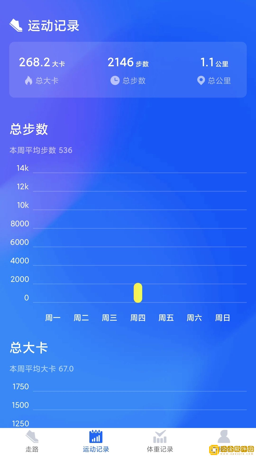 计步竞技