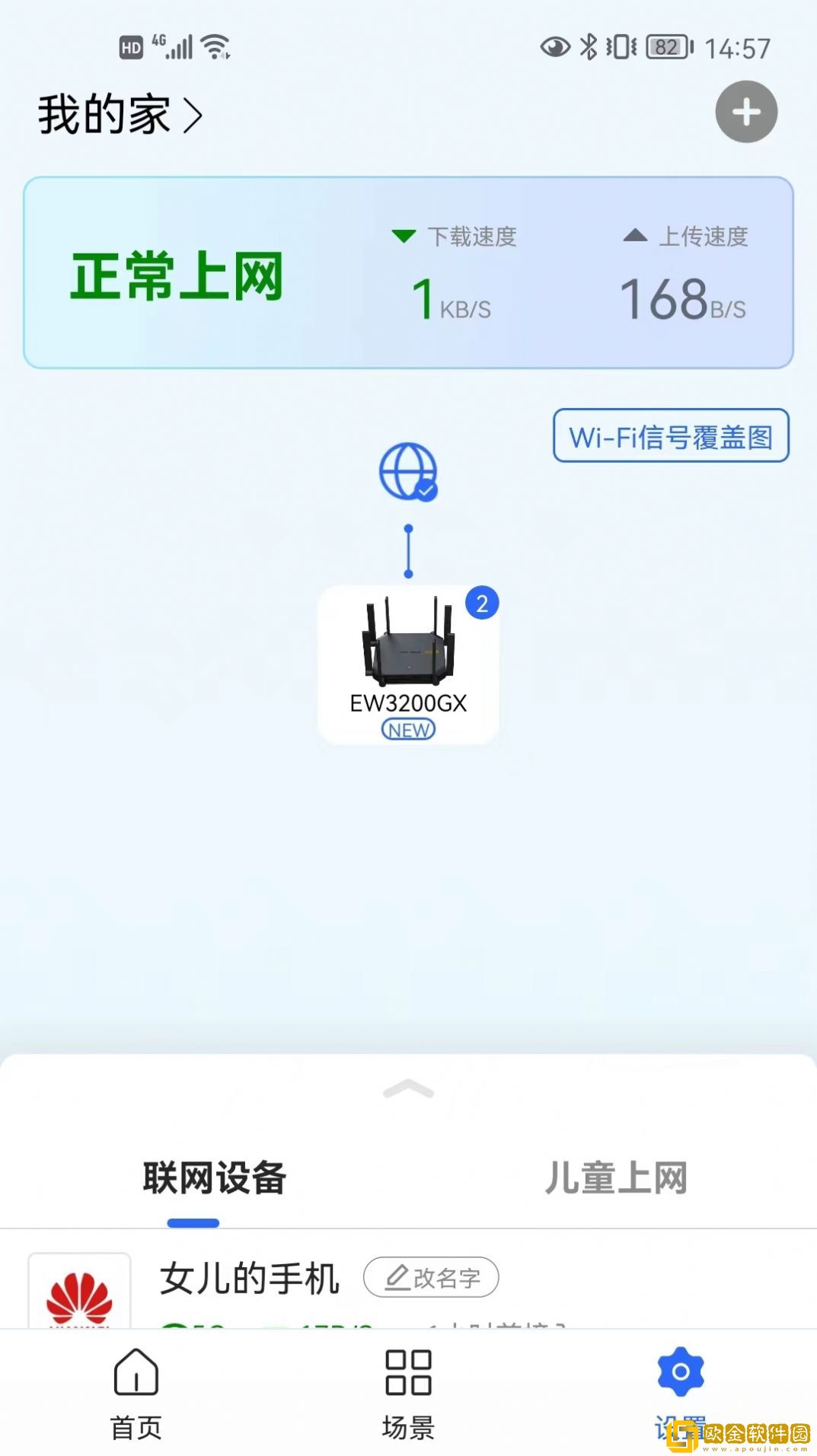 睿易家