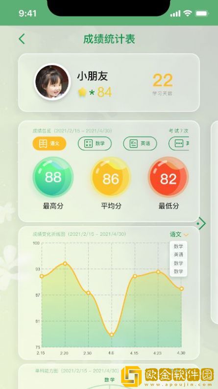 小时同学