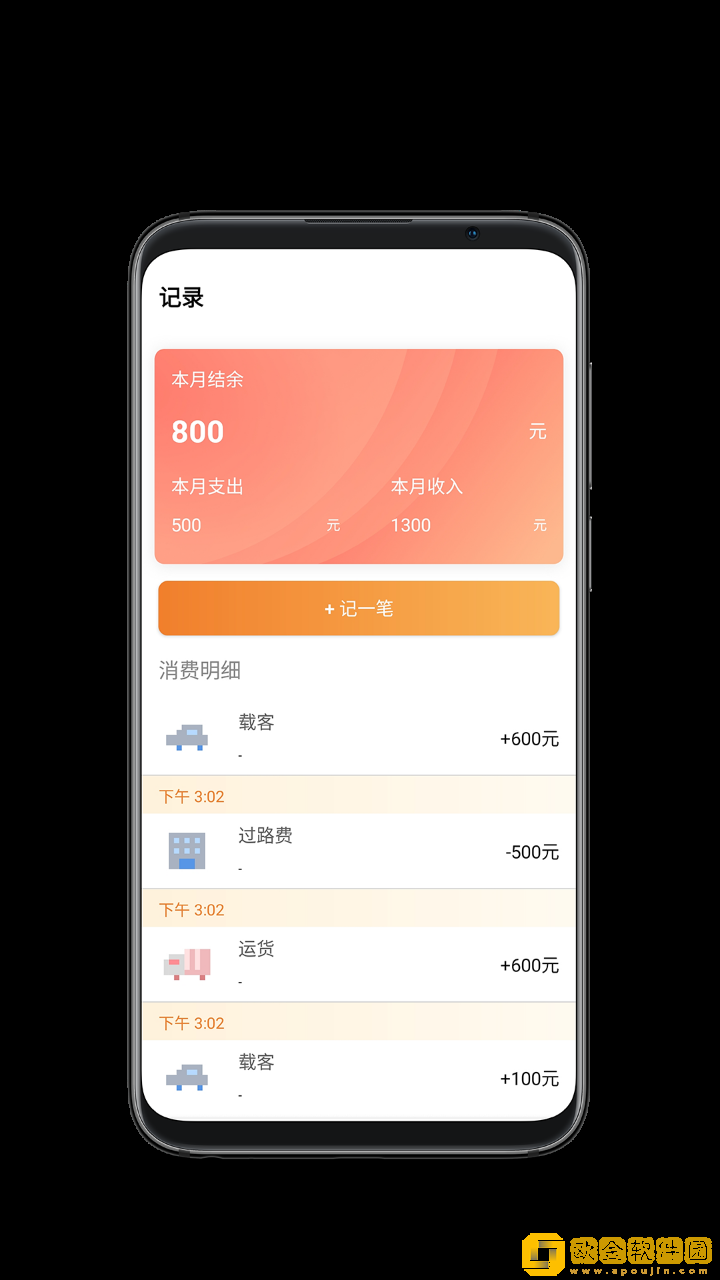 万中油价