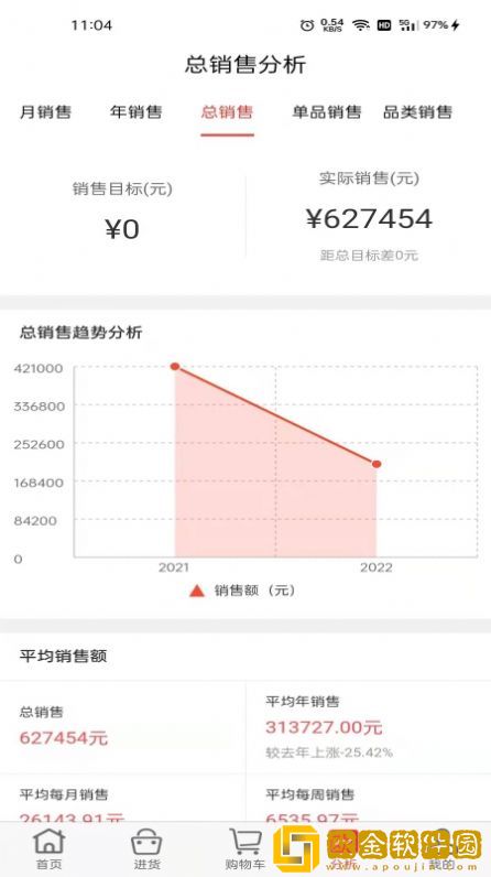 趣味猫