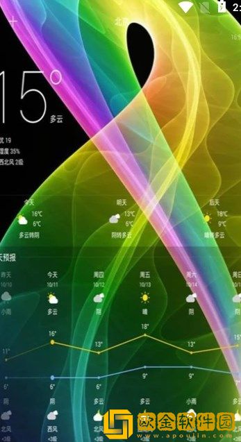 好天气