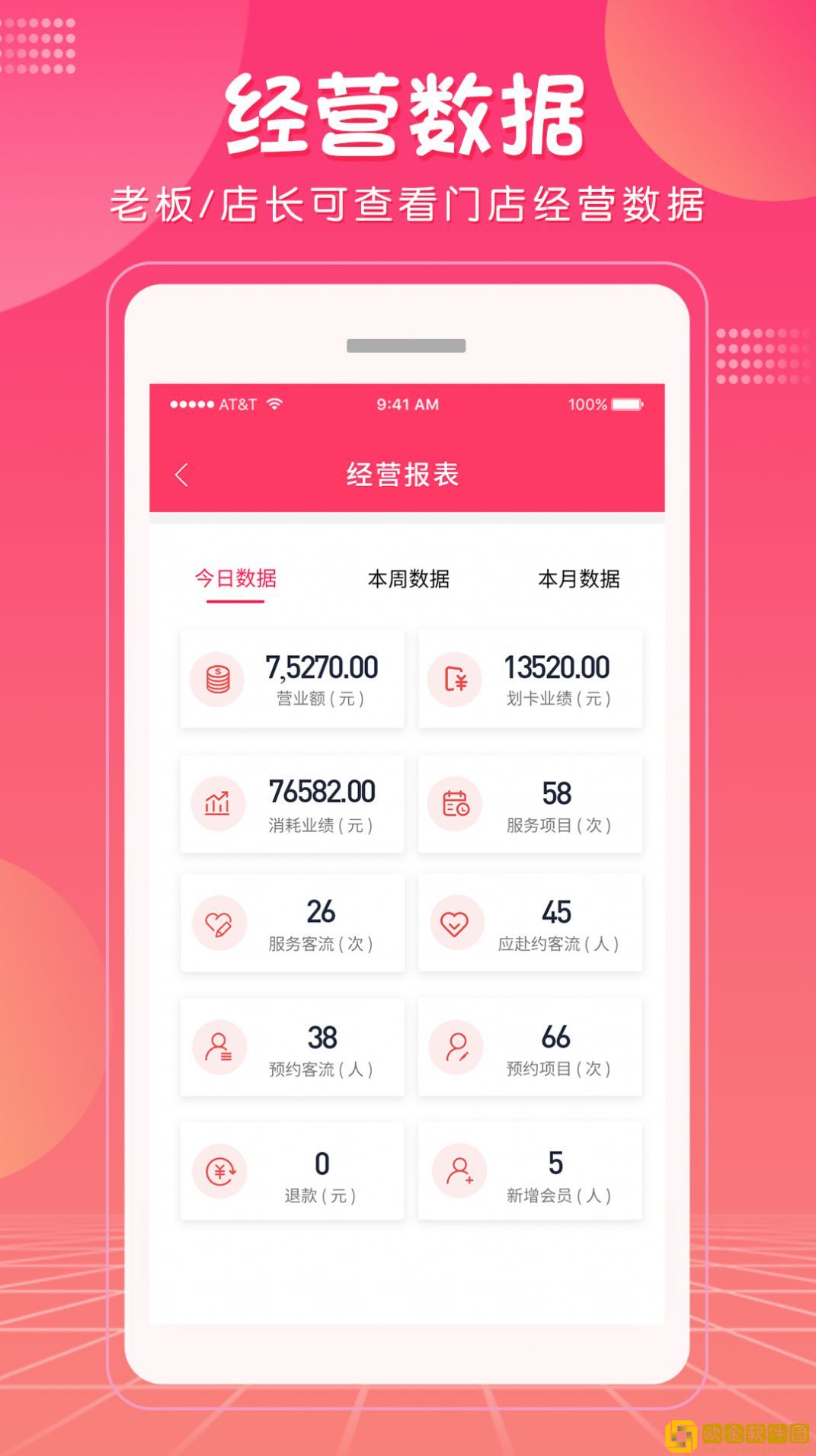 美咚智慧门店Pro
