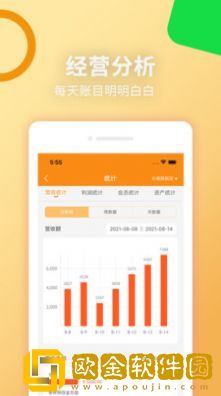 乐喵商家端