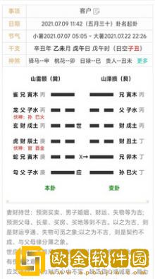 热卜六爻