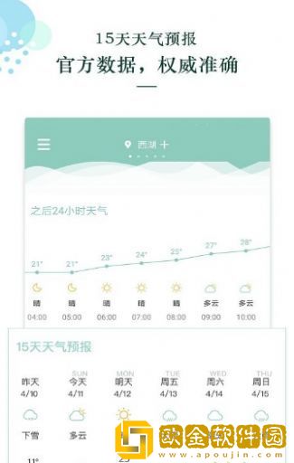 每日天气