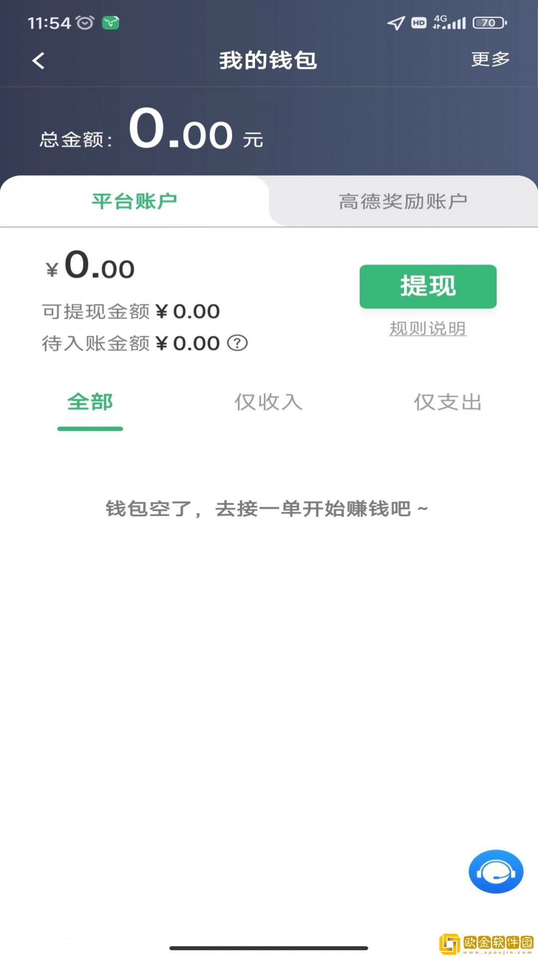 福小鹿
