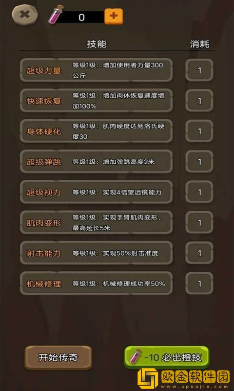 我的末日战车