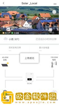 首航云监控