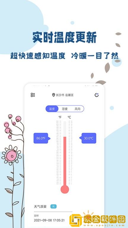 全能温度计