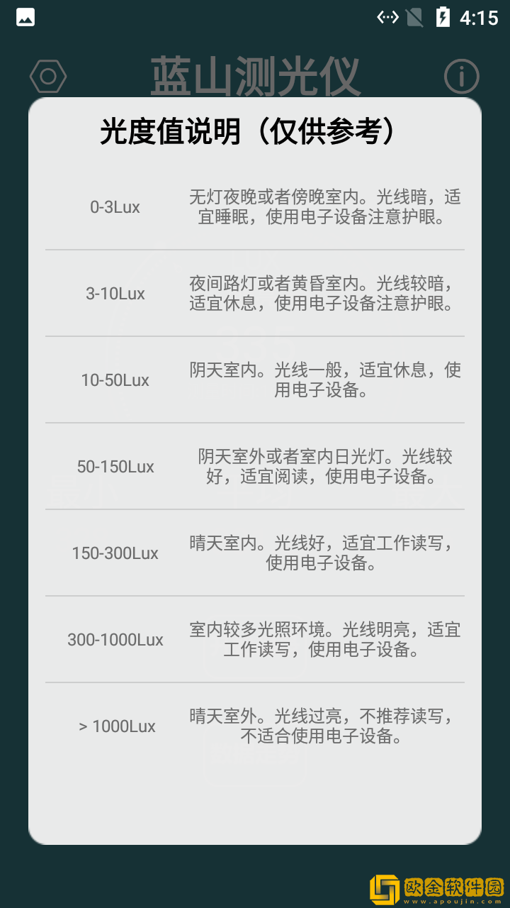 蓝山测光仪