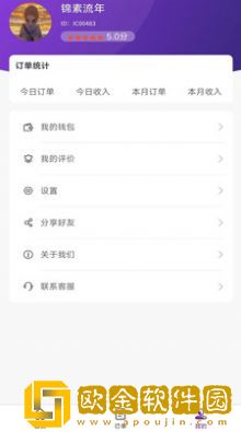 福如陪同员