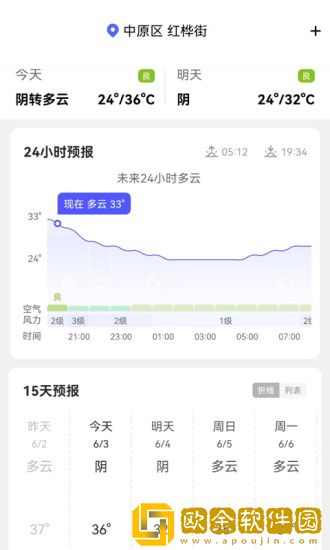 天气早晚报