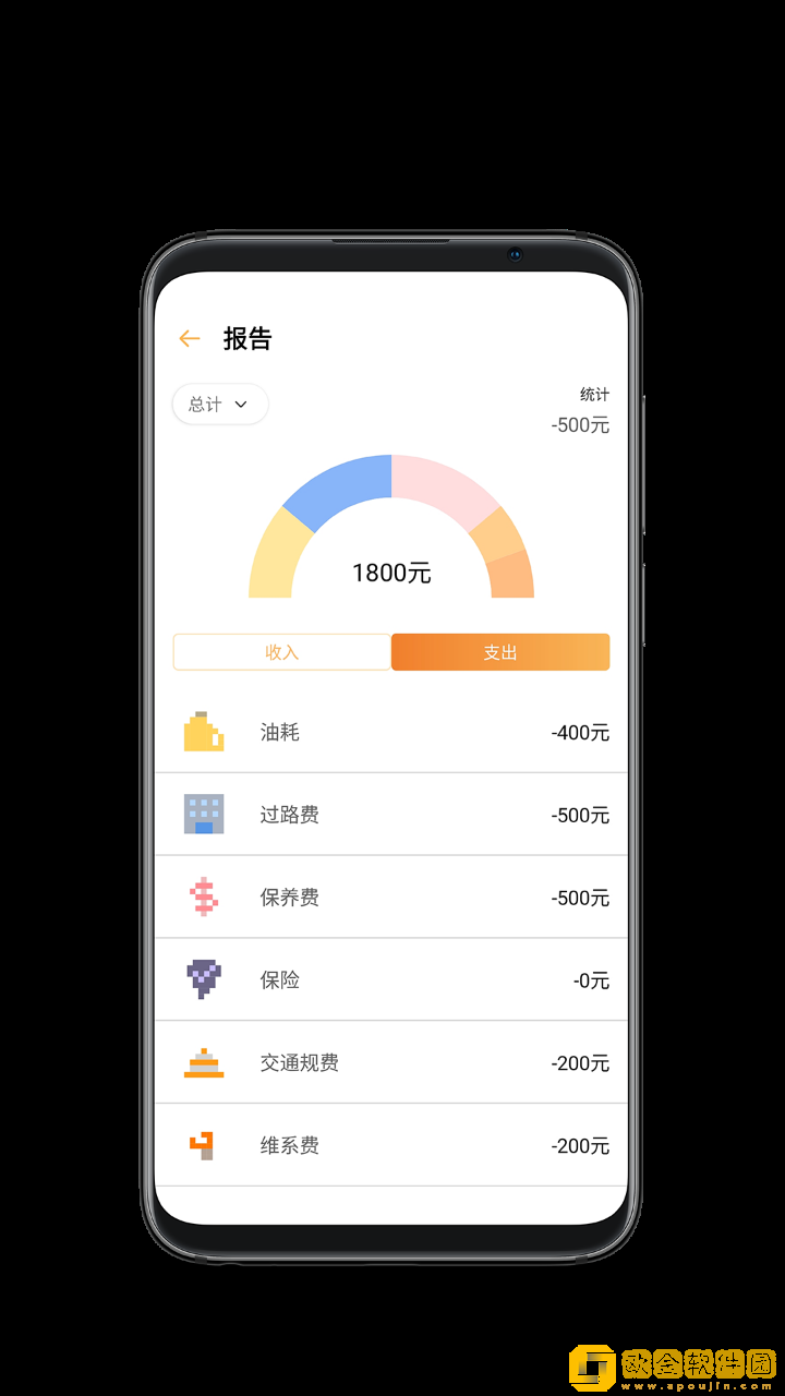 万中油价