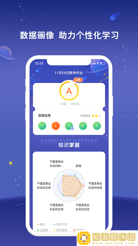 学起AI