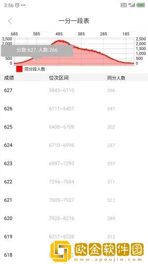 好志灯志愿