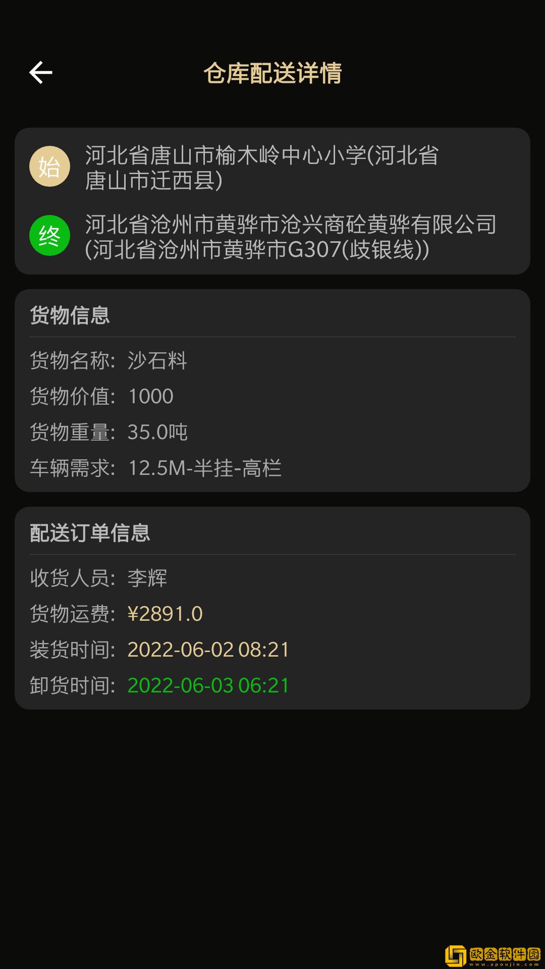 用到货运