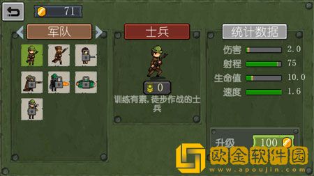 战争部队