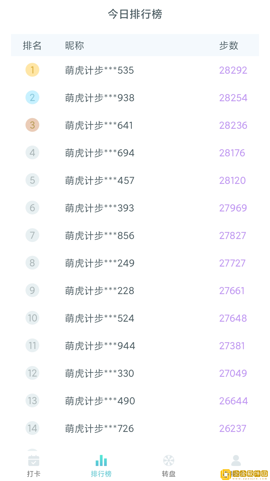 萌虎计步