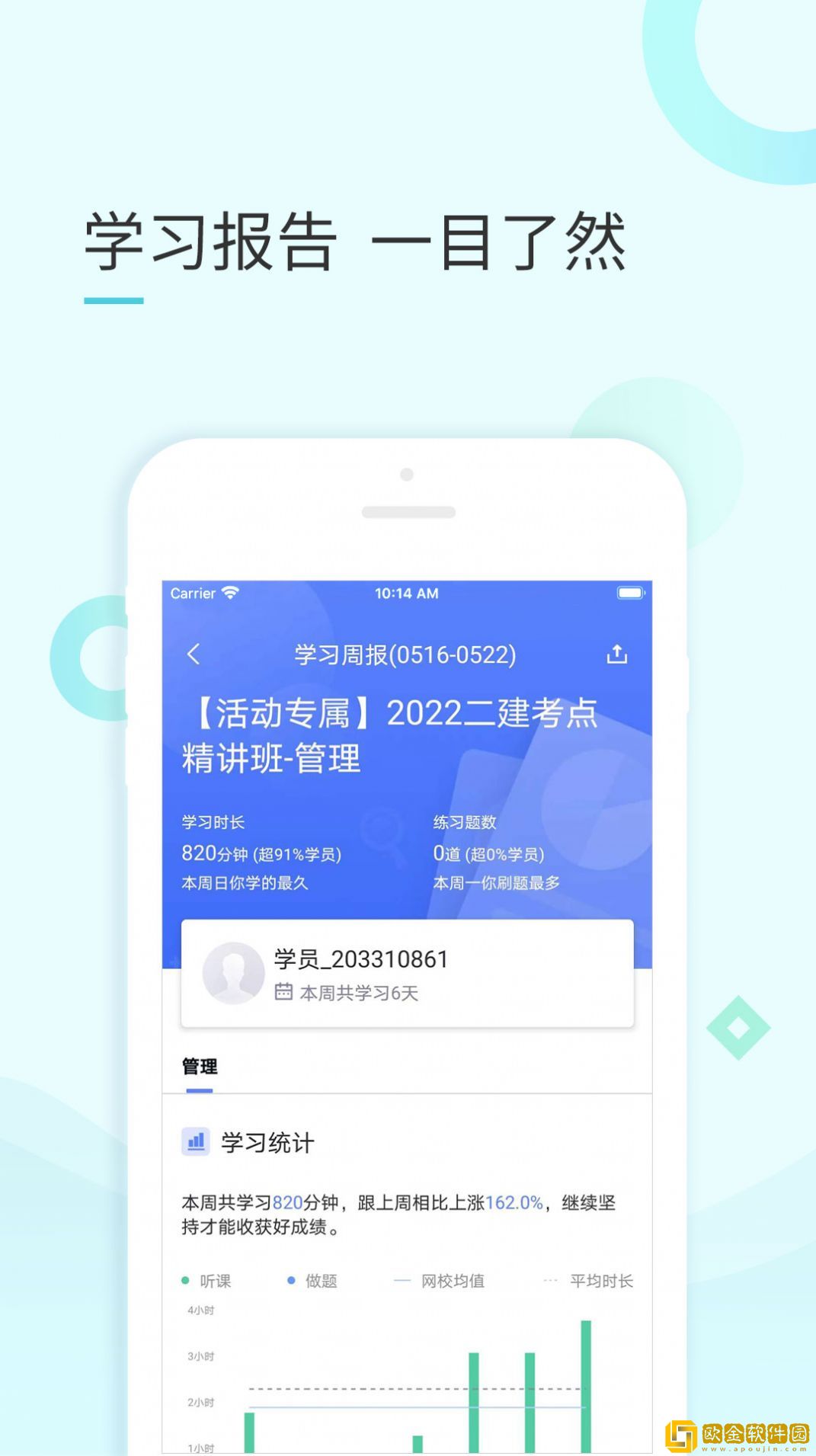 云企培