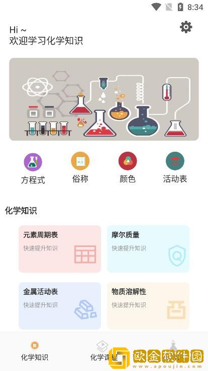 烧杯化学课堂