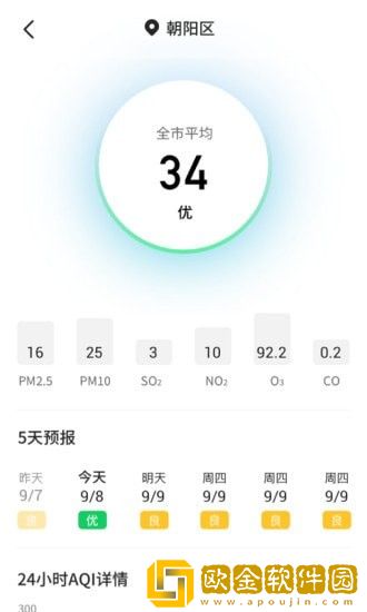 主播天气