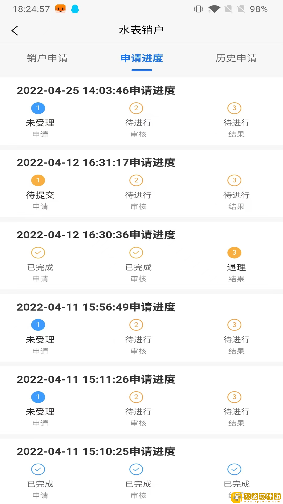 城阳智水