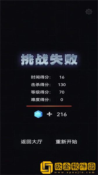 爆裂枪手