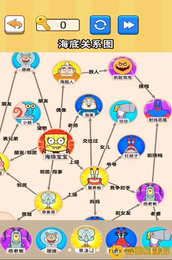 超级大脑力量