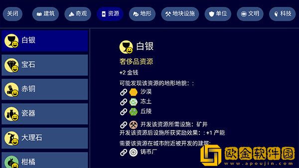 文明帝国unci