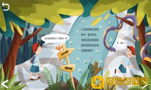 人类的故事