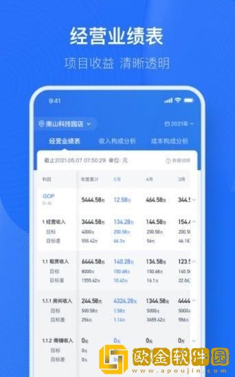 小泊资管