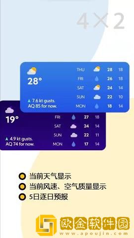 Carrack天气部件