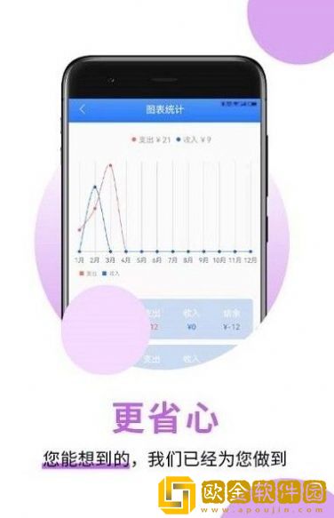 萌录记账