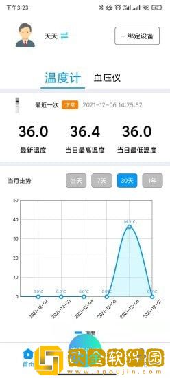 美迪莎那血压管理