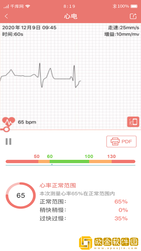 臻爱健康