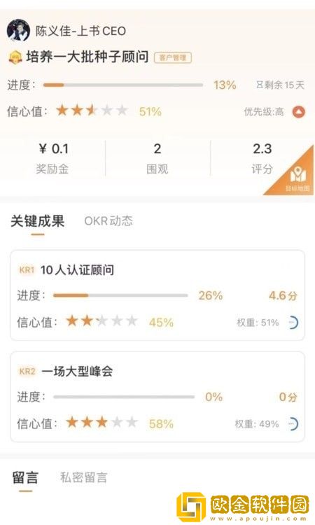 上书OKR云