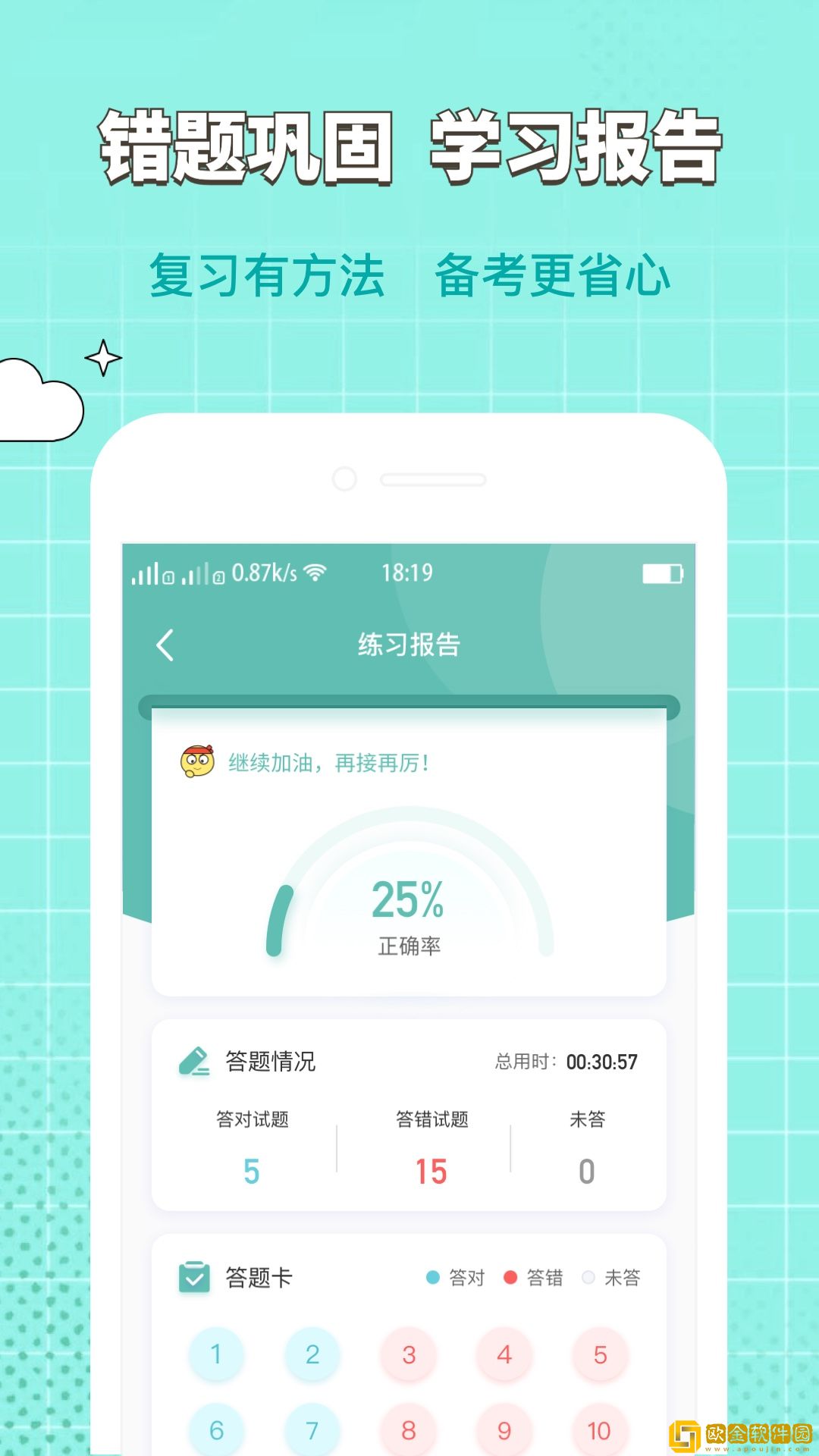 经济师好题库