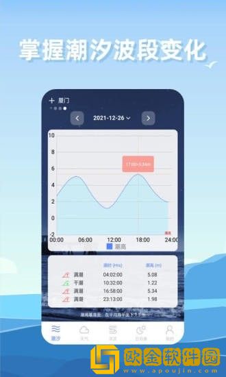 赶海潮汐