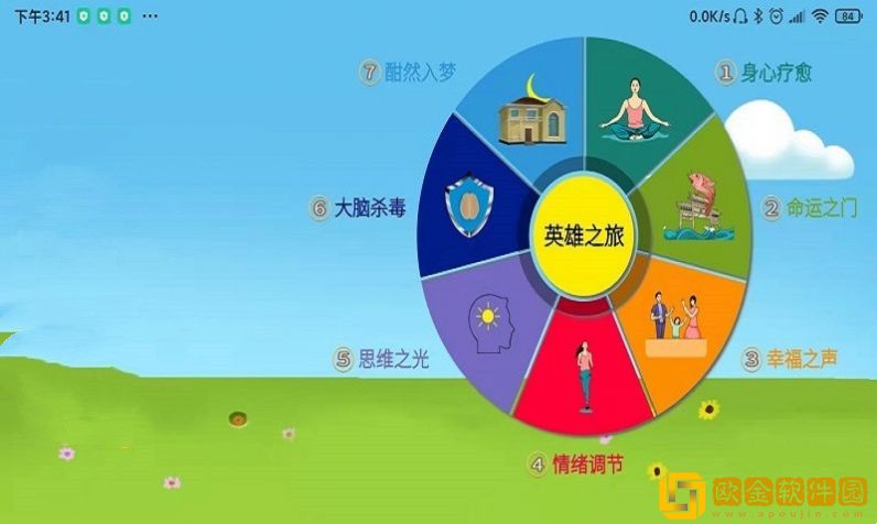倍强大脑