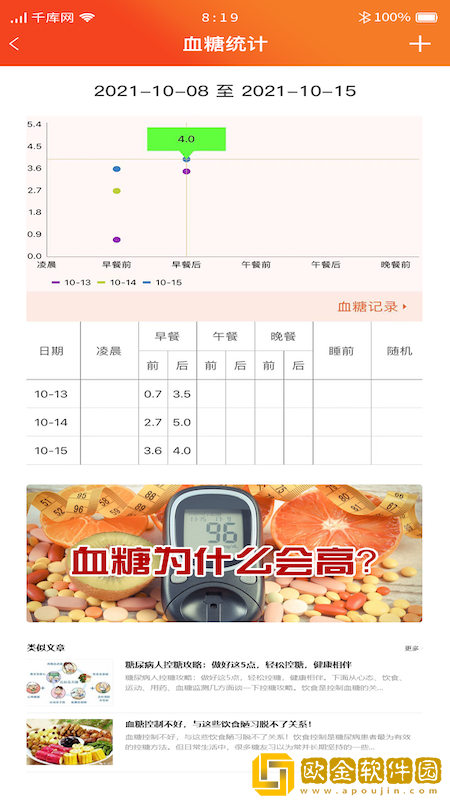 臻爱健康