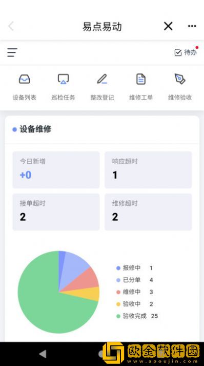 易点设备管理