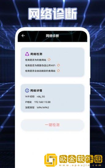 测网络盒子