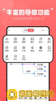 轻松思维导图