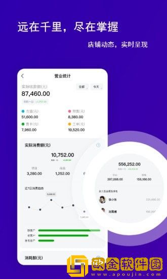 素陌美业